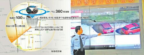 济南首设望远式高空监控 5公里外的车牌一清二楚
