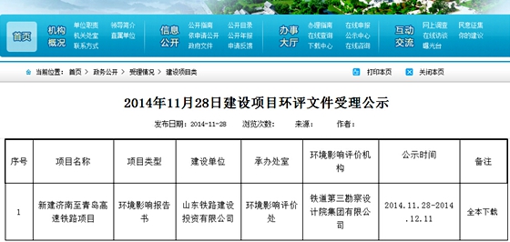 济青高铁进行环评公示 6117份调查表13份表示不支持