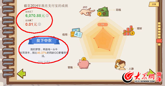 菏泽网友吐槽十年支付宝账单:我赚过这么多钱