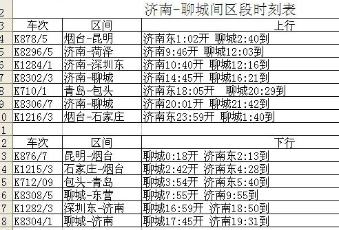 济南至聊城间增开直达城际快车 单程运行1小时36分