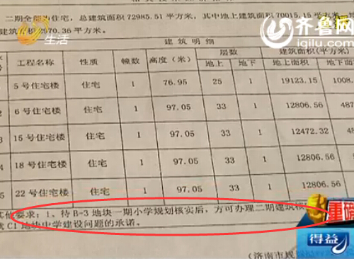 济南中海国际社区房子质量堪忧 工作人员称可