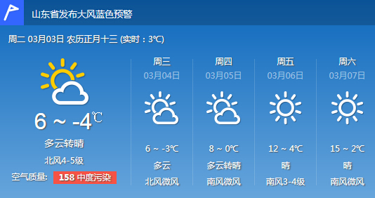 山东继续发布内陆大风蓝色预警 全省迎降温天气