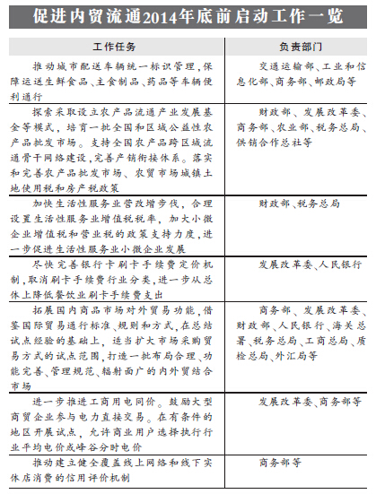 消费手续费行业分类将取消 套码将成为过去