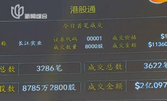 沪港通开通首日资金涌入A股 沪股民不敢炒港股