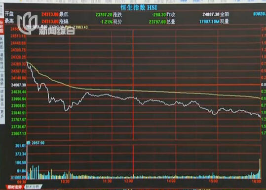沪港通开通首日资金涌入A股 沪股民不敢炒港股