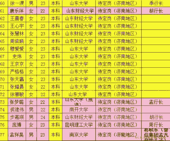 招行济南分行证实