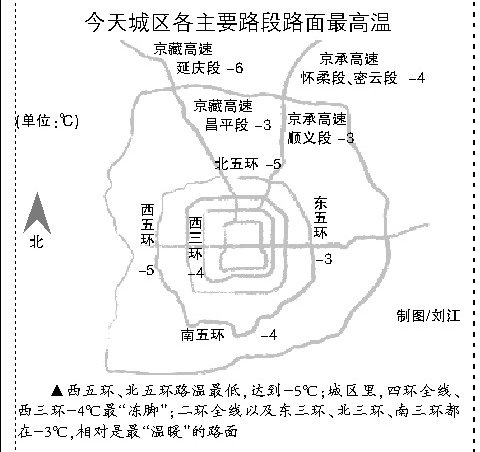 北京今日最低温零下11℃创近10年来最冷纪录