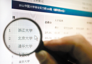 大学排行榜靠谱系数有多少 乱象成因探析