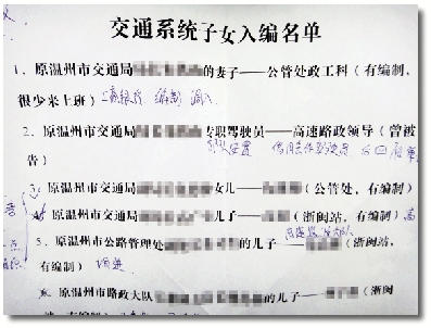 网曝温州公管处“萝卜招聘” 33人名单被公布
