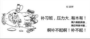 “人生压力图”受热捧 网友自称“压二代”(图)