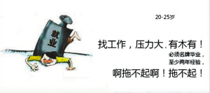 “人生压力图”受热捧 网友自称“压二代”(图)