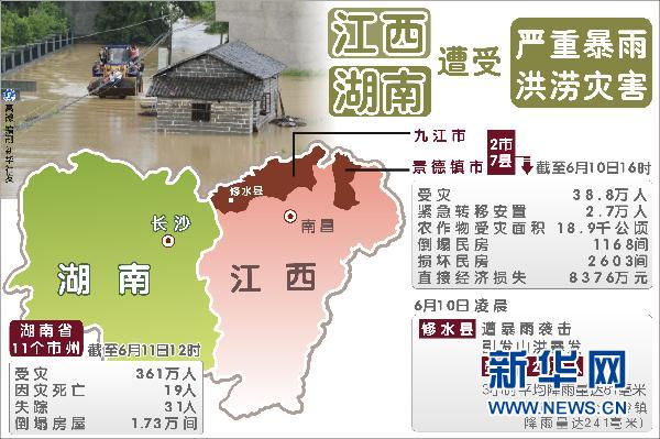 中国人口灾难_美国专家 中国正临近人口大灾难(3)