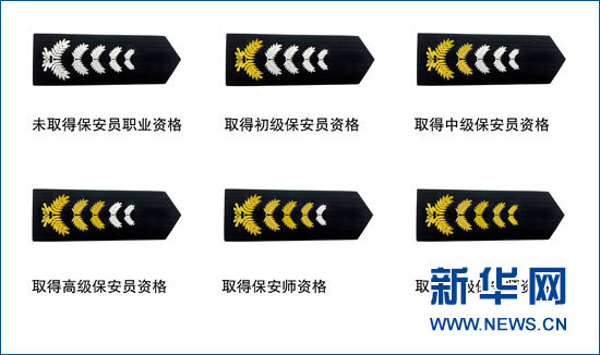 全国保安将换着新式服装和统一标志(组图)