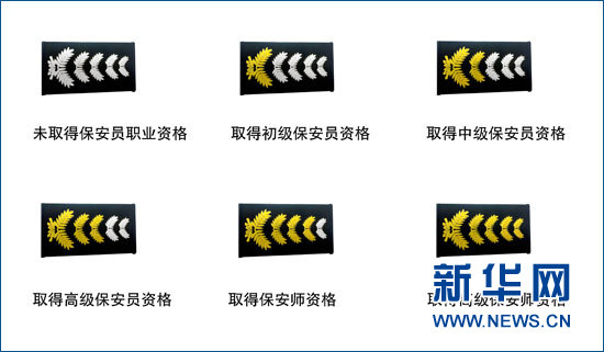 全国保安将换着新式服装和统一标志(组图)
