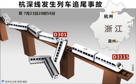 交通意外险最高可赔数百万元 如何选择合适？