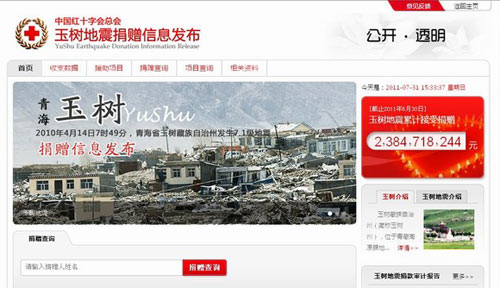 发哥捐1分成龙6毛 红十字会:10万以下不可查
