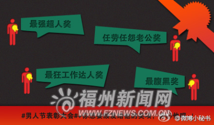 8·3男人节不如3·8妇女节 网上很热网下却很冷