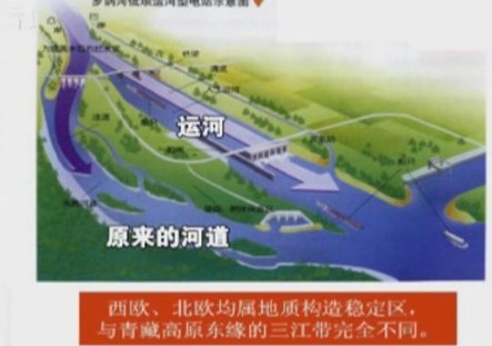 多地水电站乱坝争水牟暴利 周边农民愈发贫穷