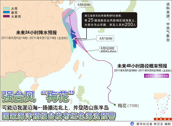 新华时评：生命安全来不得半点侥幸