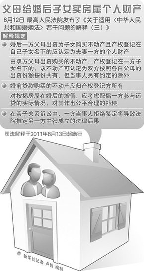 婚姻法解释(三)出台 “新结婚时代”的权利宣言