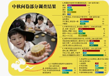 中国人口太多了吗_...典型观点包括:中国人口太多了,人口少点是好事,人口多对