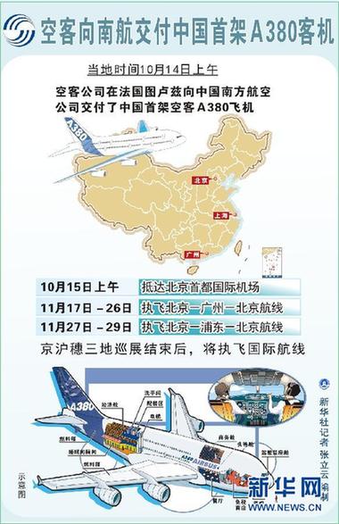 飞翔从此大不同 探访中国首架空客A380飞机