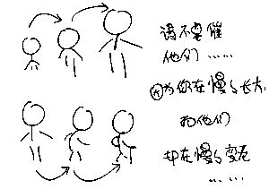 网传7分钟视频感恩父母 触动网友尽孝趁早(组图)