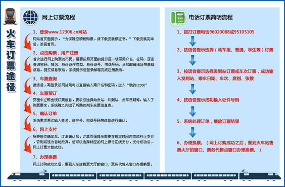 40天春运大考，回乡路上的喜怒哀愁