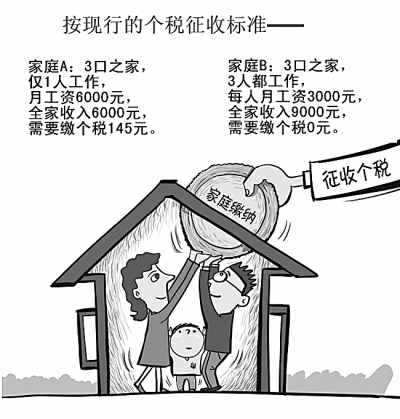 按家庭征收个税，公平吗？