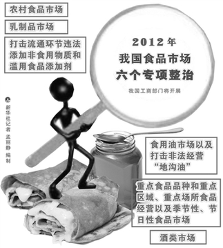 食品安全：我们是不是恐惧得有点多