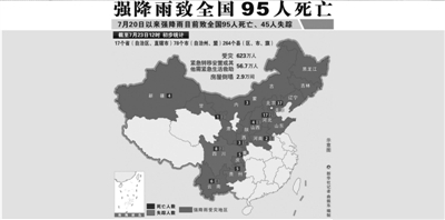 强降雨致全国95人死亡 专家否认1963年降雨更大