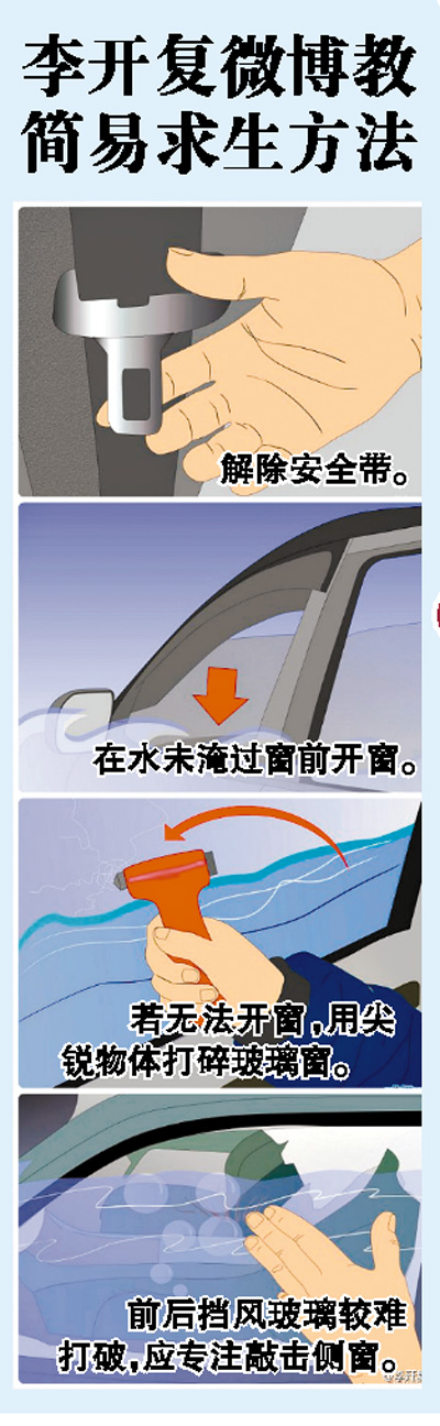 汽车头枕破窗逃生？难！汽车专家传授自救良方