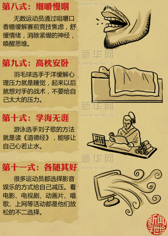 高手是如何炼成的？《奥运宝典》之运动员减压秘籍