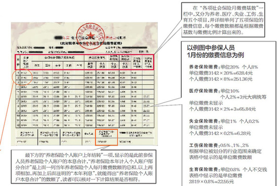 社保对账单，您读得懂吗？ 社保中心负责人来教您