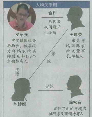 王建荣简谱_儿歌简谱(3)