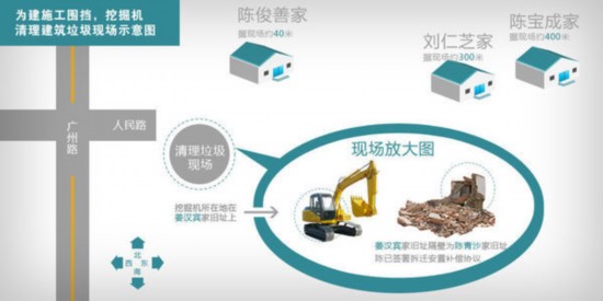 陈宝成抗强拆内幕 汽油从头浇到脚 干了就倒