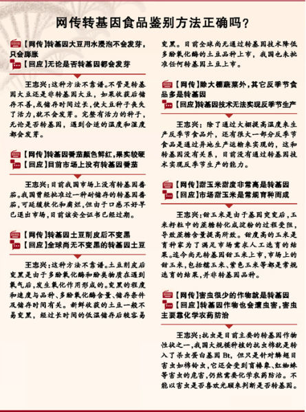 网传鉴别转基因作物方法被证有误