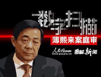 薄熙来受贿、贪污、滥用职权案将于9月22日一审宣判