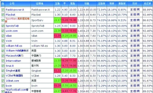 美航天局：小行星“2Casino USDT024 YR4”撞击地球概率降至028%