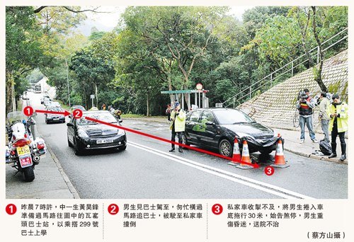初中生追巴士返学遭私家车辗毙 卷车底拖行30米