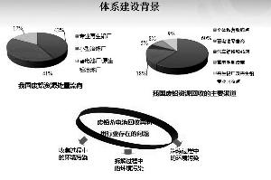 北京电动自行车年产废铅酸电池约2万吨 6成进小作坊