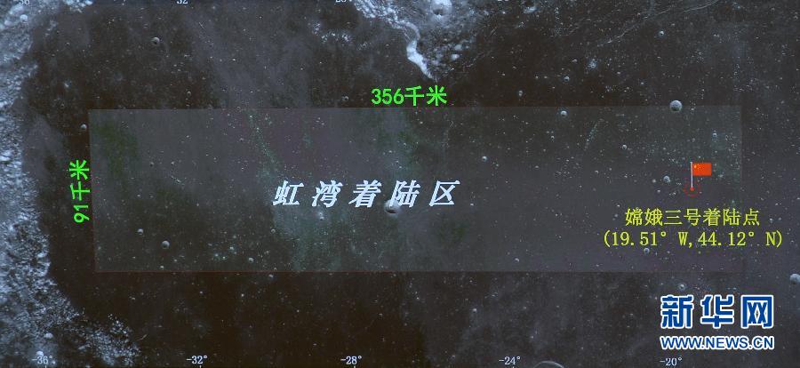 嫦娥三号探月全记录