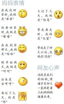 妈妈9个QQ表情盼儿归 网友：看红了眼眶