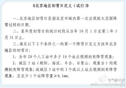 北京大兴通州飘落雪花 尚不够初雪标准(图)