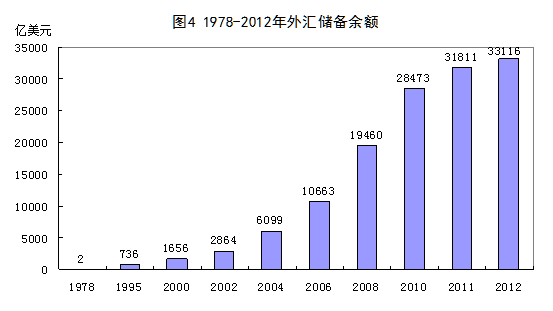 人口结构与可持续发展_联合国可持续发展海报(3)