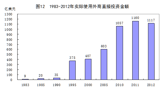 统计局：1978年以来我国经济社会发展的巨大变化