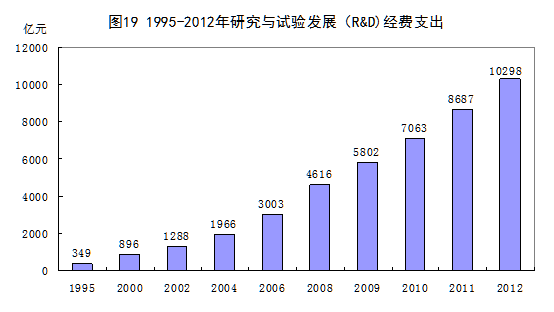 统计局：1978年以来我国经济社会发展的巨大变化
