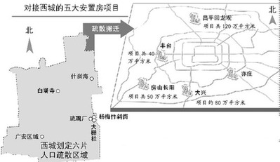 西城男孩_西城人口疏散