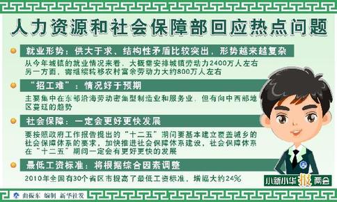 两会述评：让全体人民共享发展成果