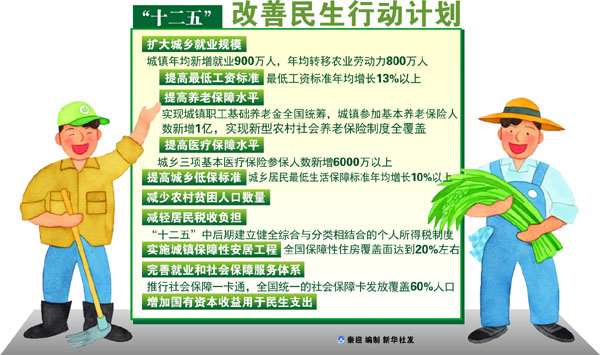 中国聚焦:中国为什么可以保持长期稳定